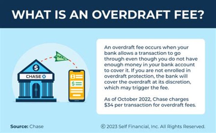 Can a deposit cause an overdraft?