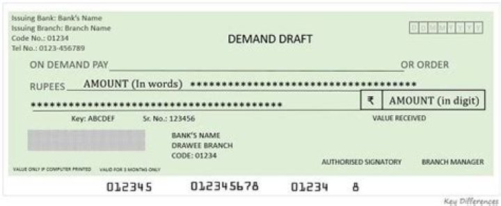 Does a bank draft have a name on it?