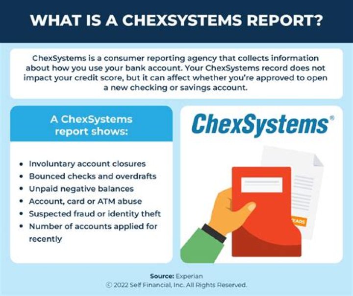 How do I clear my ChexSystems report?