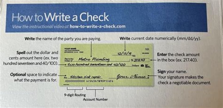 How do you write 1400 dollars on a check?