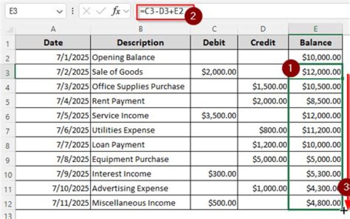 What does auto debit mean?