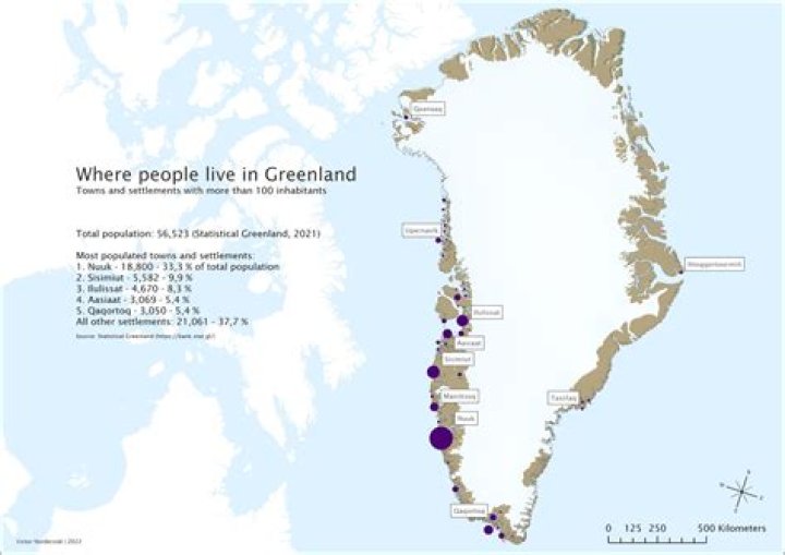 What does Greenland export the most?