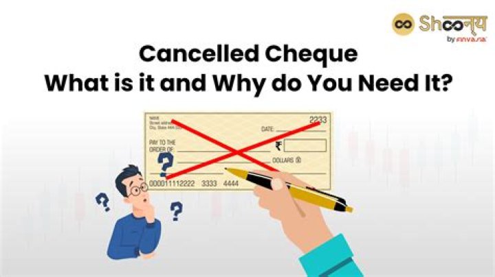 What is inward CLG cheque?