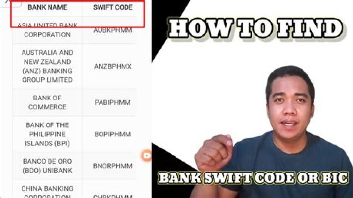 Where do I Find my Bank sorting code?