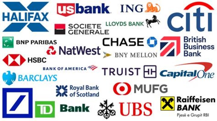 Which bank has highest Govt share?