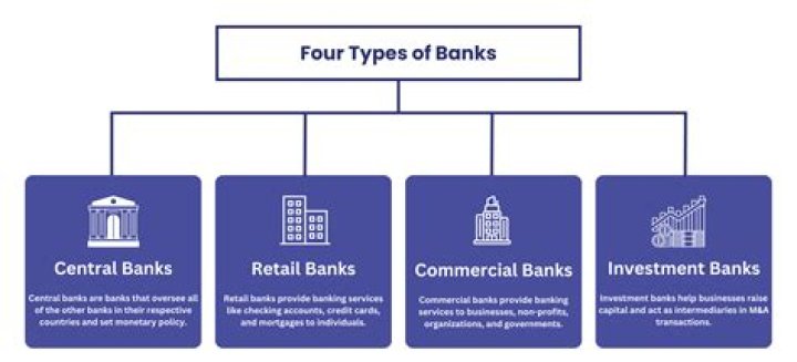 Why do banks have chains on pens?